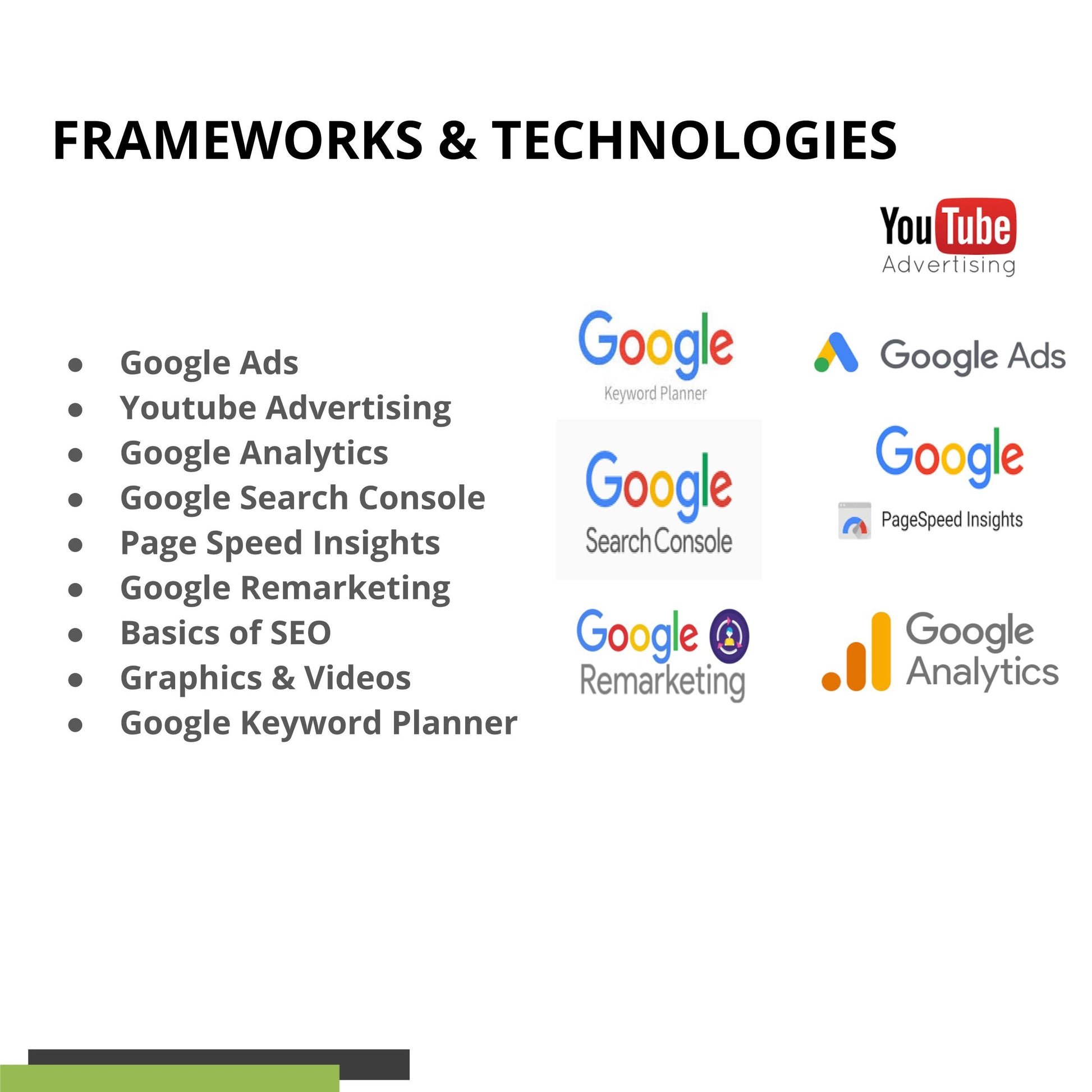 Digital Marketing Google Key Planner Tool Search Console Google